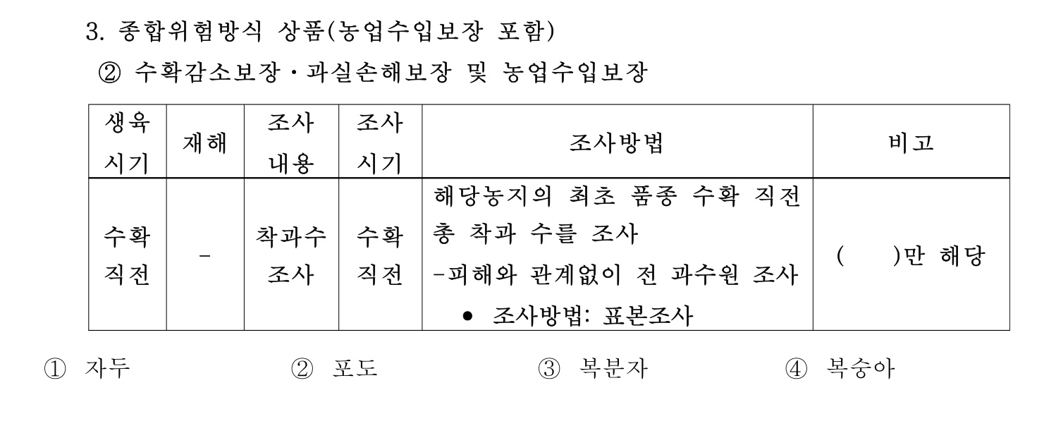 손해평가사 2026년 49번 기출문제